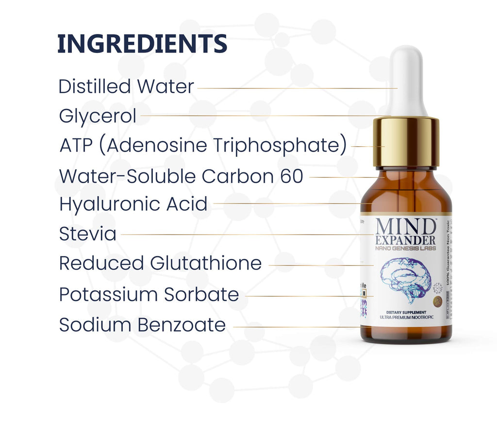 MIND EXPANDER™ - The Most Powerful Nootropic